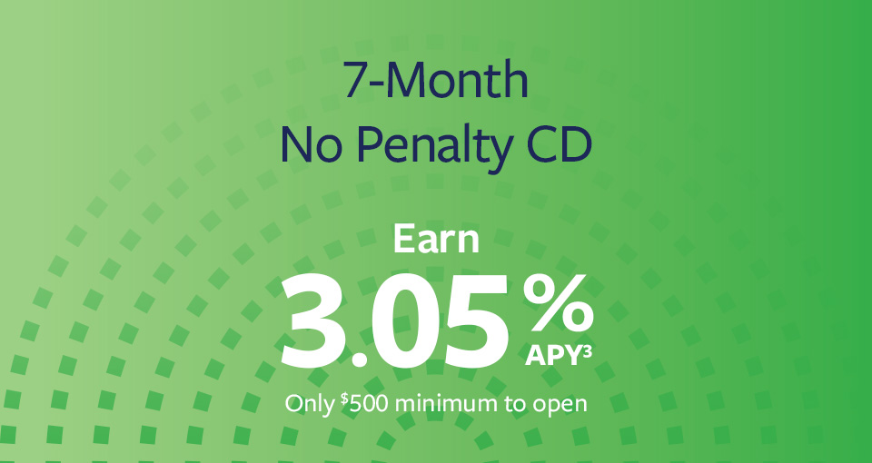 7 month no penalty cd with BCU